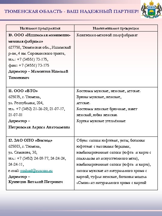 ТЮМЕНСКАЯ ОБЛАСТЬ - ВАШ НАДЕЖНЫЙ ПАРТНЕР! Название предприятия Наименование продукции 10. ООО «Ишимская кожевенномеховая