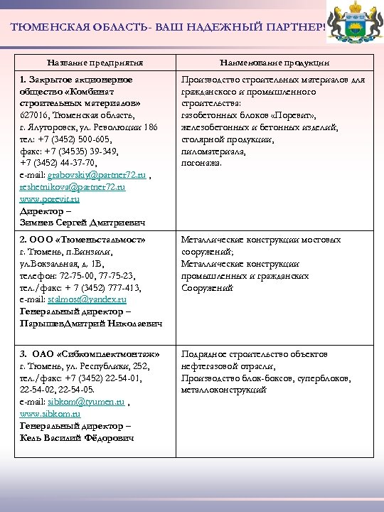 ТЮМЕНСКАЯ ОБЛАСТЬ- ВАШ НАДЕЖНЫЙ ПАРТНЕР! Название предприятия Наименование продукции 1. Закрытое акционерное общество «Комбинат