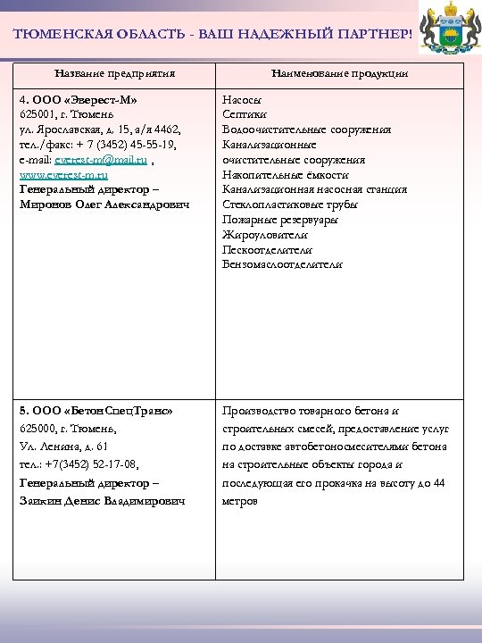 ТЮМЕНСКАЯ ОБЛАСТЬ - ВАШ НАДЕЖНЫЙ ПАРТНЕР! Название предприятия Наименование продукции 4. ООО «Эверест-М» 625001,