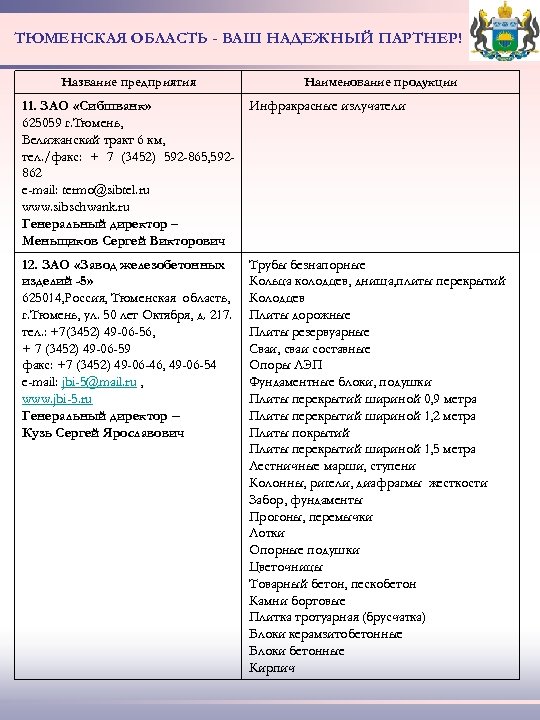 ТЮМЕНСКАЯ ОБЛАСТЬ - ВАШ НАДЕЖНЫЙ ПАРТНЕР! Название предприятия Наименование продукции 11. ЗАО «Сибшванк» 625059