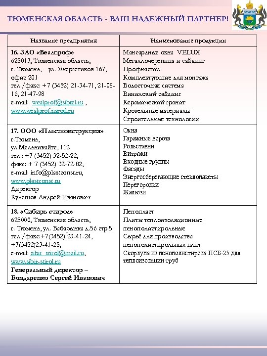 ТЮМЕНСКАЯ ОБЛАСТЬ - ВАШ НАДЕЖНЫЙ ПАРТНЕР! Название предприятия Наименование продукции 16. ЗАО «Веалпроф» 625013,