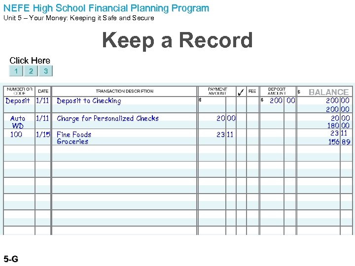 NEFE High School Financial Planning Program Unit 5 – Your Money: Keeping it Safe