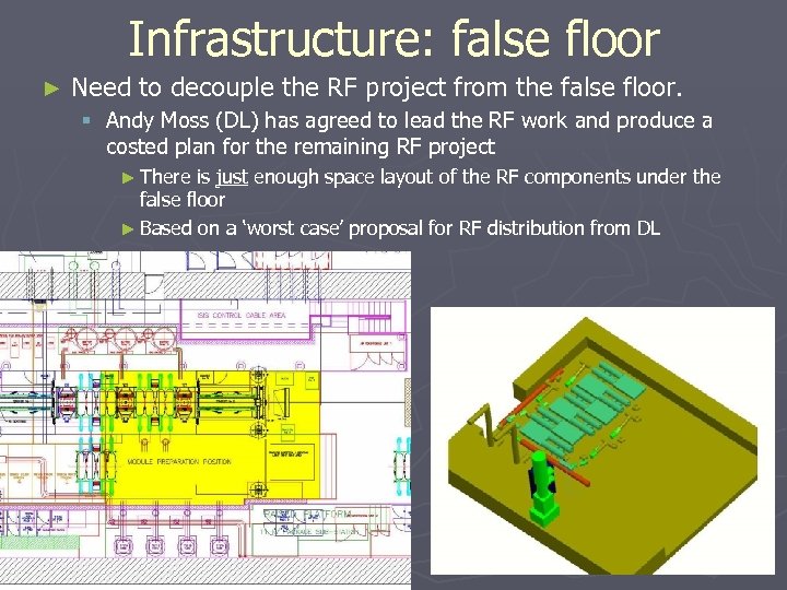 Infrastructure: false floor ► Need to decouple the RF project from the false floor.