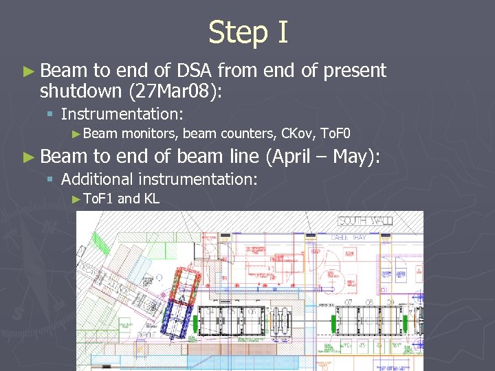 Step I ► Beam to end of DSA from end of present shutdown (27
