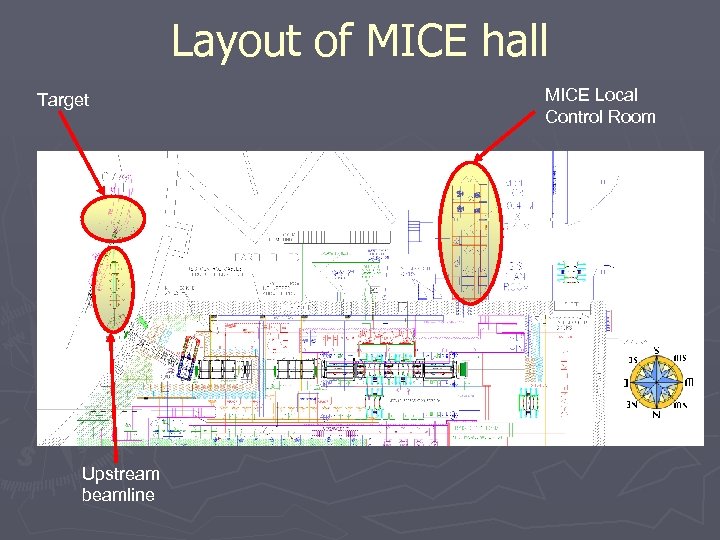 Layout of MICE hall Target Upstream beamline MICE Local Control Room 
