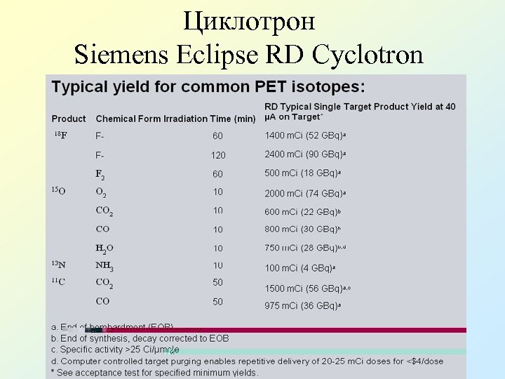 Циклотрон Siemens Eclipse RD Cyclotron 