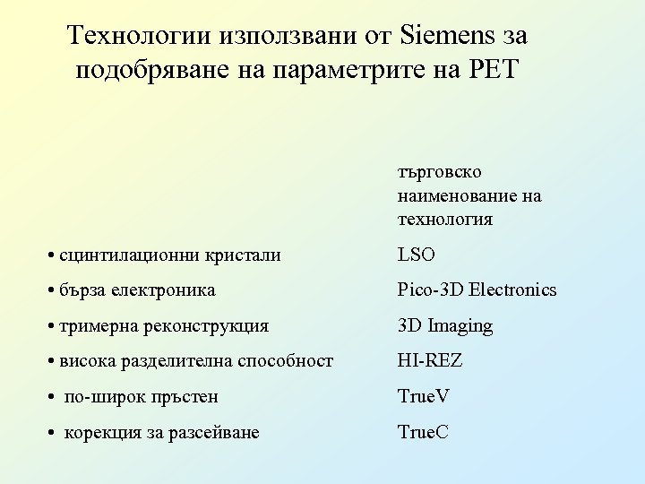 Технологии използвани от Siemens за подобряване на параметрите на PET търговско наименование на технология