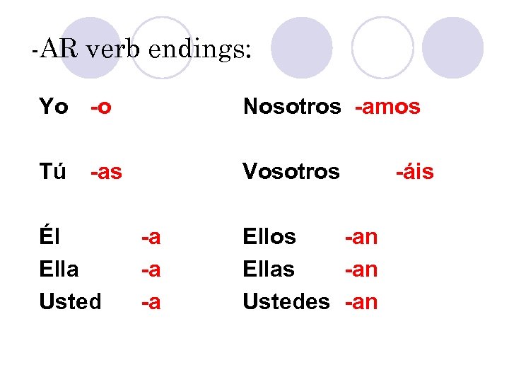 infinitive spanish endings