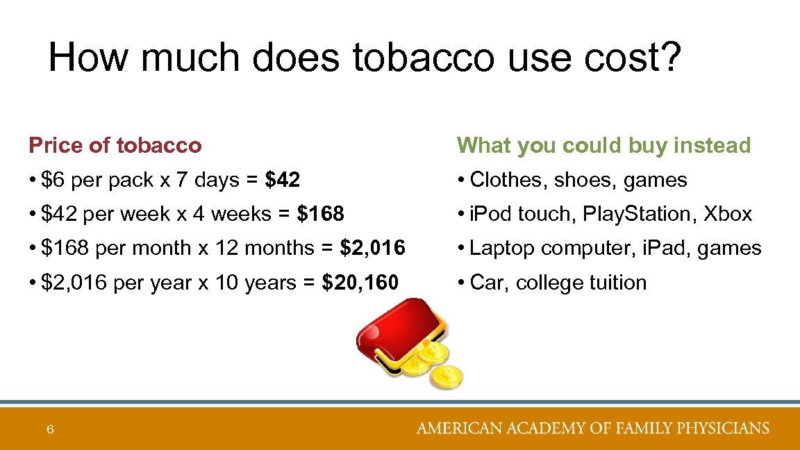 How much does tobacco use cost? Price of tobacco What you could buy instead