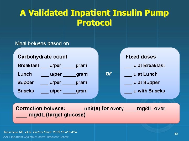 A Validated Inpatient Insulin Pump Protocol Meal boluses based on: Carbohydrate count Fixed doses