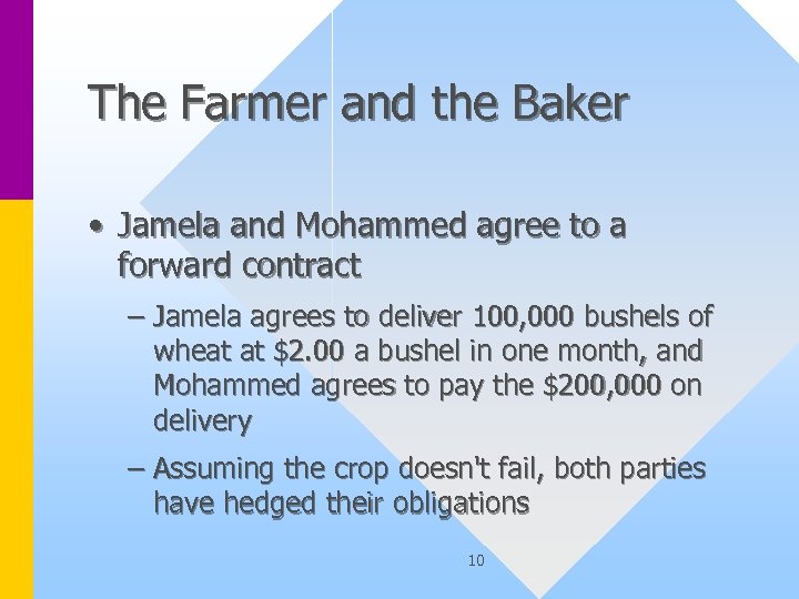 The Farmer and the Baker • Jamela and Mohammed agree to a forward contract