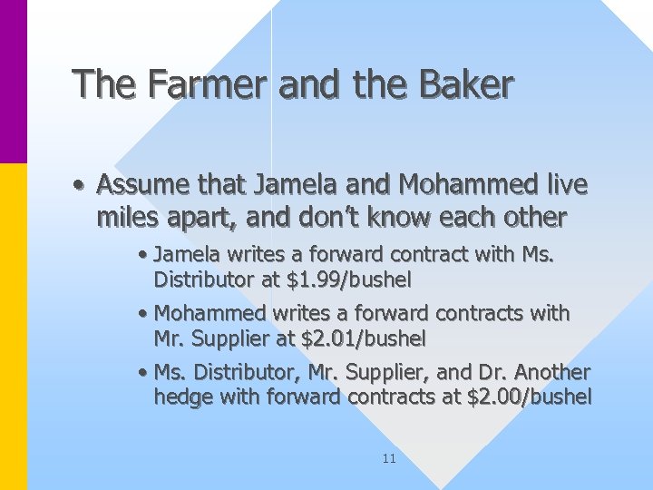 The Farmer and the Baker • Assume that Jamela and Mohammed live miles apart,