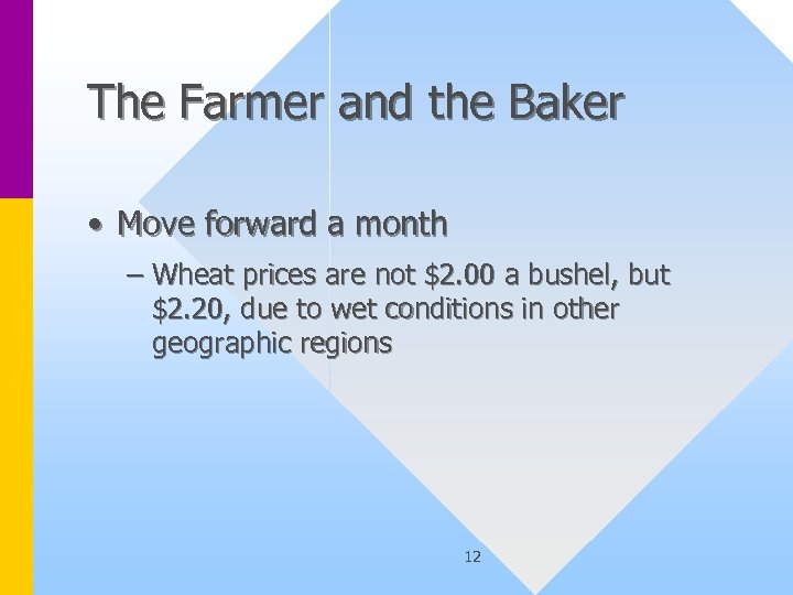 The Farmer and the Baker • Move forward a month – Wheat prices are