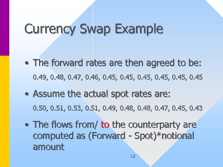 Currency Swap Example • The forward rates are then agreed to be: 0. 49,