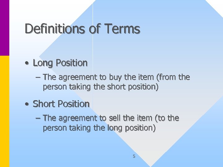 Definitions of Terms • Long Position – The agreement to buy the item (from