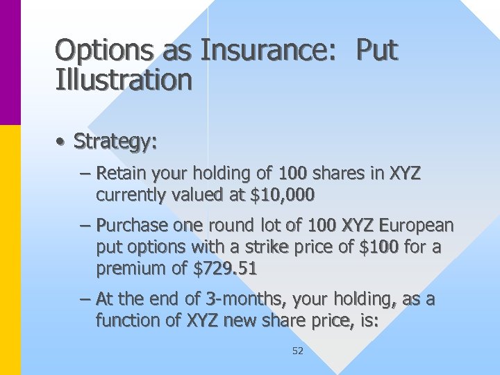 Options as Insurance: Put Illustration • Strategy: – Retain your holding of 100 shares