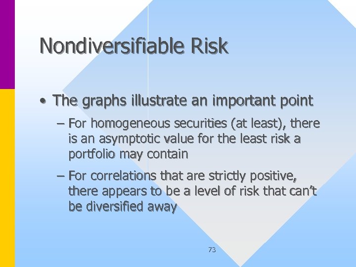 Nondiversifiable Risk • The graphs illustrate an important point – For homogeneous securities (at