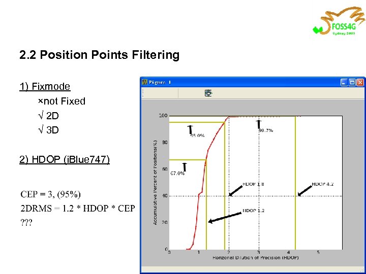 2. 2 Position Points Filtering 1) Fixmode ×not Fixed √ 2 D √ 3