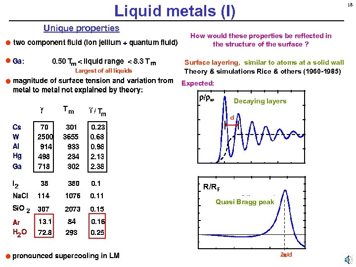 Liquid metals (I) Unique properties Largest of all liquids 18 How would these properties