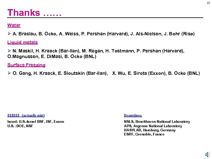 22 Thanks …… Water Ø A. Braslau, B. Ocko, A. Weiss, P. Pershan (Harvard),