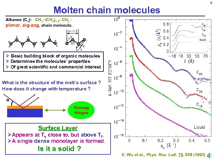 9 Molten chain molecules Alkanes (Cn): CH 3 - (CH 2)n-2 - CH 3