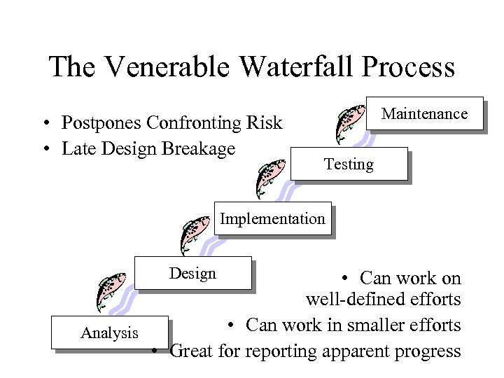 The Venerable Waterfall Process • Postpones Confronting Risk • Late Design Breakage Maintenance Testing