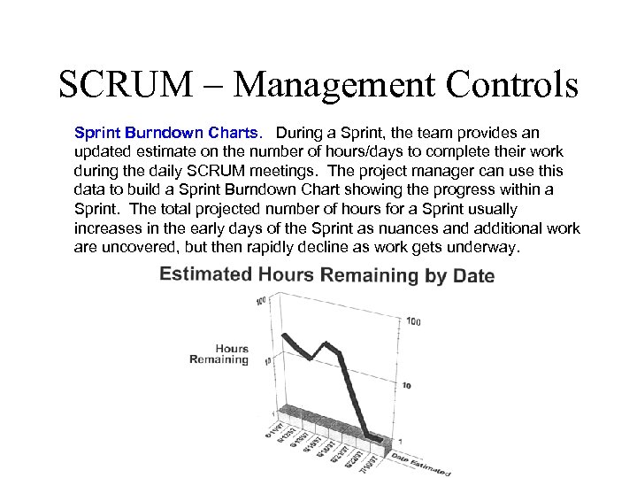 SCRUM – Management Controls Sprint Burndown Charts. During a Sprint, the team provides an