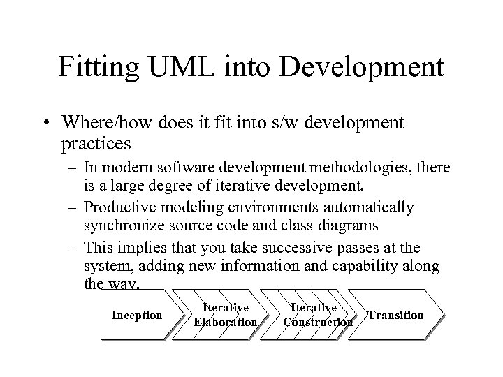 Fitting UML into Development • Where/how does it fit into s/w development practices –