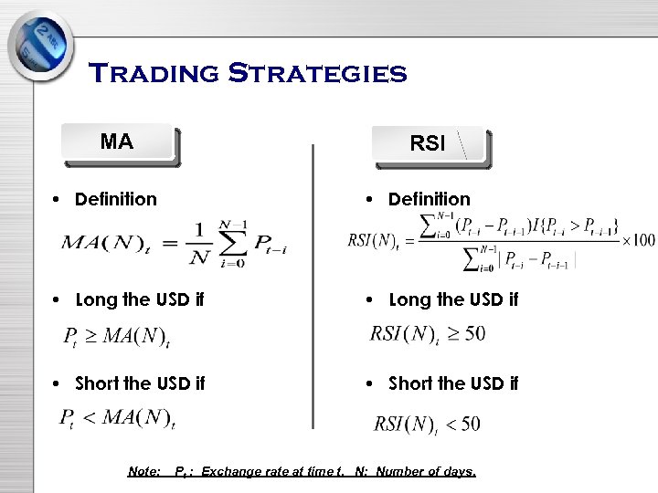 Trading Strategies MA RSI • Definition • Long the USD if • Short the