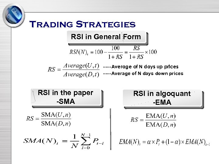 Trading Strategies RSI in General Form ----Average of N days up prices ----Average of