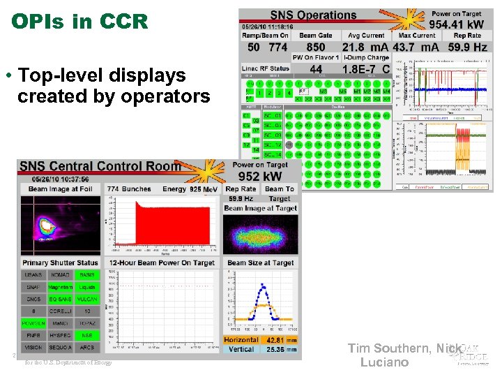 OPIs in CCR • Top-level displays created by operators 21 Managed by UT-Battelle for