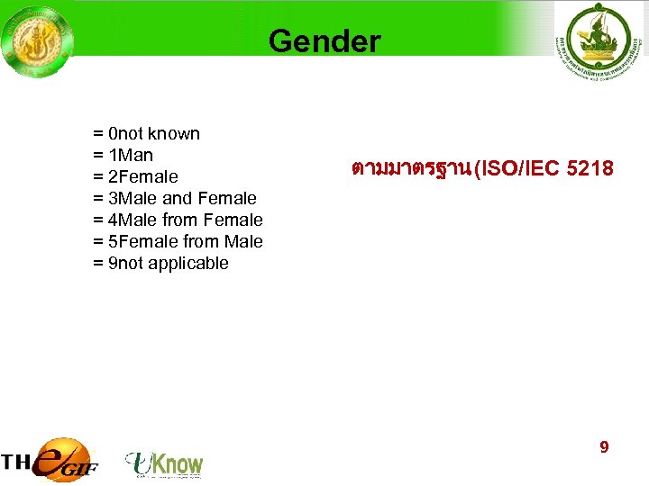 Gender = 0 not known = 1 Man = 2 Female = 3 Male