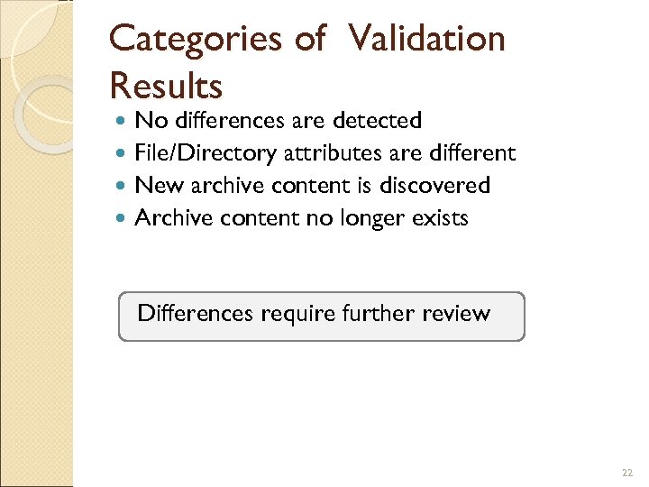 Categories of Validation Results No differences are detected File/Directory attributes are different New archive