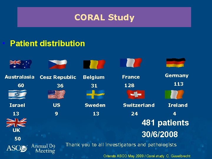 CORAL Study • Patient distribution Australasia 60 Cesz Republic 36 Belgium US Sweden 13