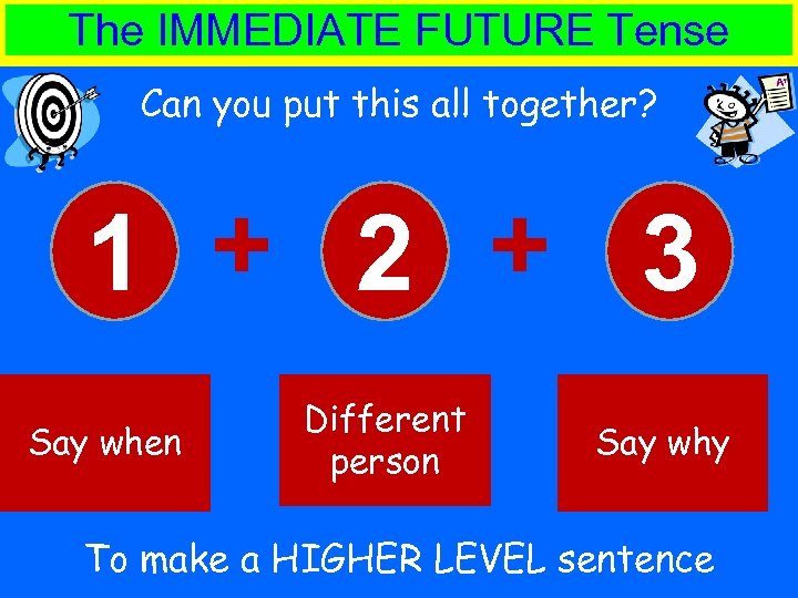 The IMMEDIATE FUTURE Tense Can you put this all together? 1 + 2 +