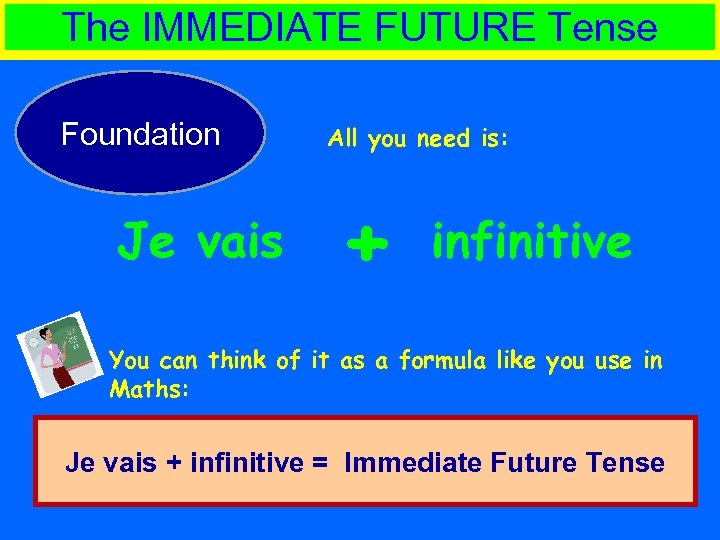 The IMMEDIATE FUTURE Tense Foundation Je vais All you need is: + infinitive You