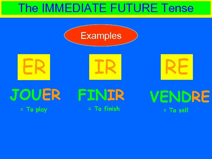The IMMEDIATE FUTURE Tense Examples ER IR RE JOUER FINIR VENDRE = To play
