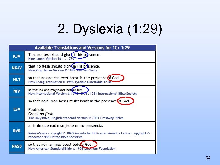 2. Dyslexia (1: 29) 34 