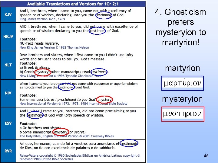 4. Gnosticism prefers mysteryion to martyrion! martyrion mysteryion 46 
