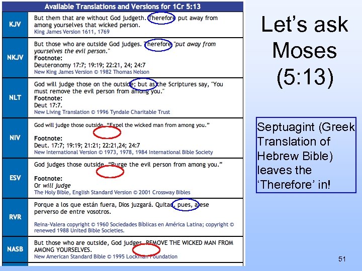 Let’s ask Moses (5: 13) Septuagint (Greek Translation of Hebrew Bible) leaves the ‘Therefore’