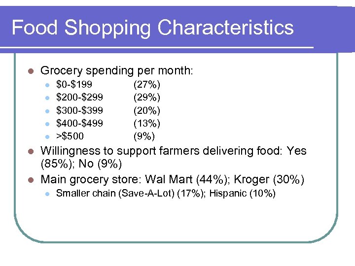 Food Shopping Characteristics l Grocery spending per month: l l l $0 -$199 $200