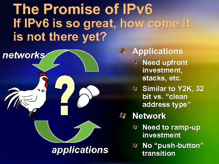 The Promise of IPv 6 If IPv 6 is so great, how come it