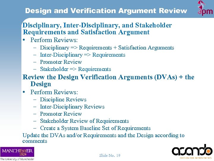 Design and Verification Argument Review Disciplinary, Inter-Disciplinary, and Stakeholder Requirements and Satisfaction Argument •