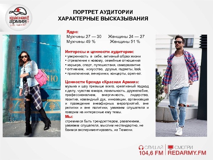 ПОРТРЕТ АУДИТОРИИ ХАРАКТЕРНЫЕ ВЫСКАЗЫВАНИЯ Ядро: Мужчины 27 — 30 Женщины 24 — 27 Мужчины