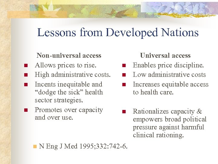 Lessons from Developed Nations n n Non-universal access Allows prices to rise. High administrative