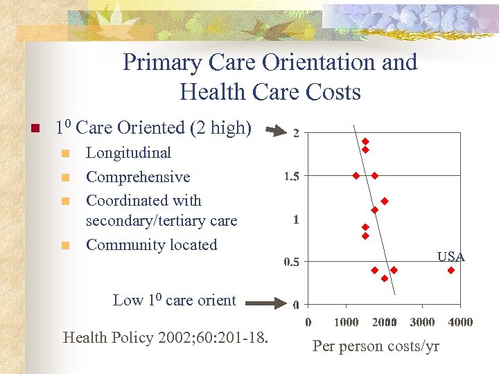 Primary Care Orientation and Health Care Costs n 10 Care Oriented (2 high) n