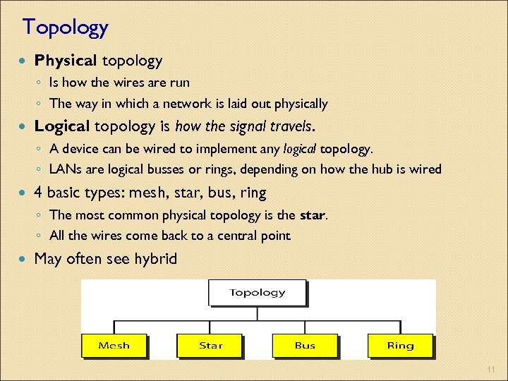 Topology Physical topology ◦ Is how the wires are run ◦ The way in