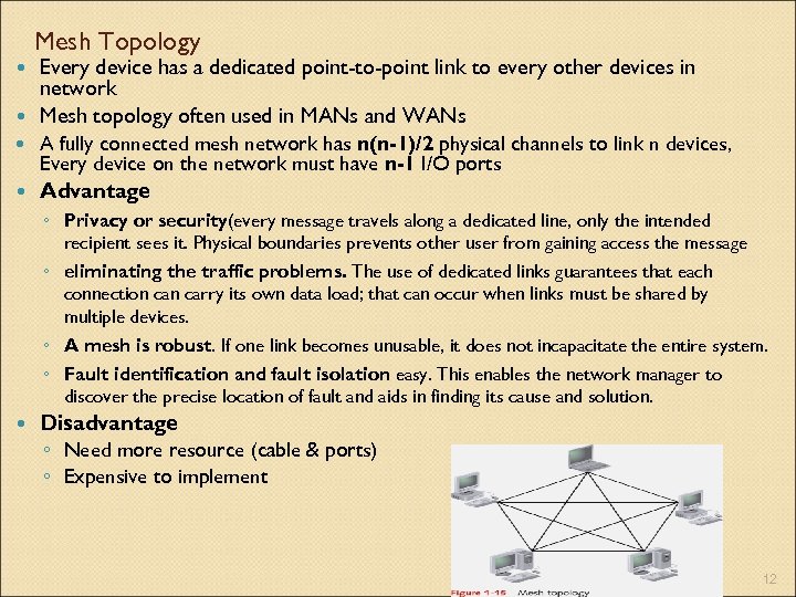 Mesh Topology Every device has a dedicated point-to-point link to every other devices in