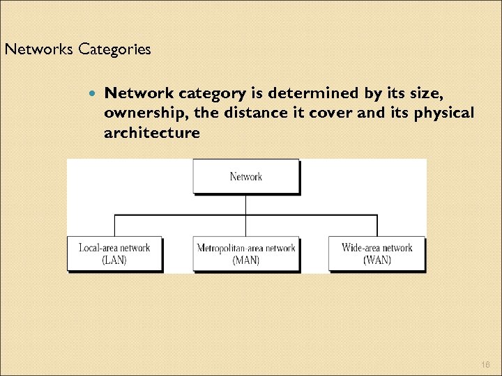 Networks Categories Network category is determined by its size, ownership, the distance it cover
