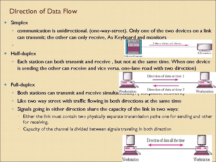 Direction of Data Flow Simplex ◦ communication is unidirectional. (one-way-street). Only one of the